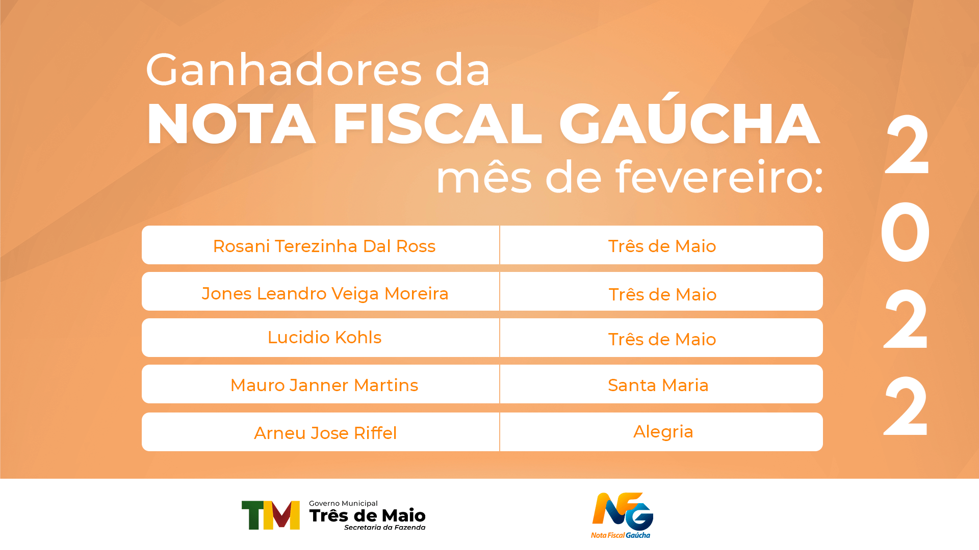 NOTA FISCAL GAÚCHA REALIZA SORTEIO DO MÊS DE FEVEREIRO